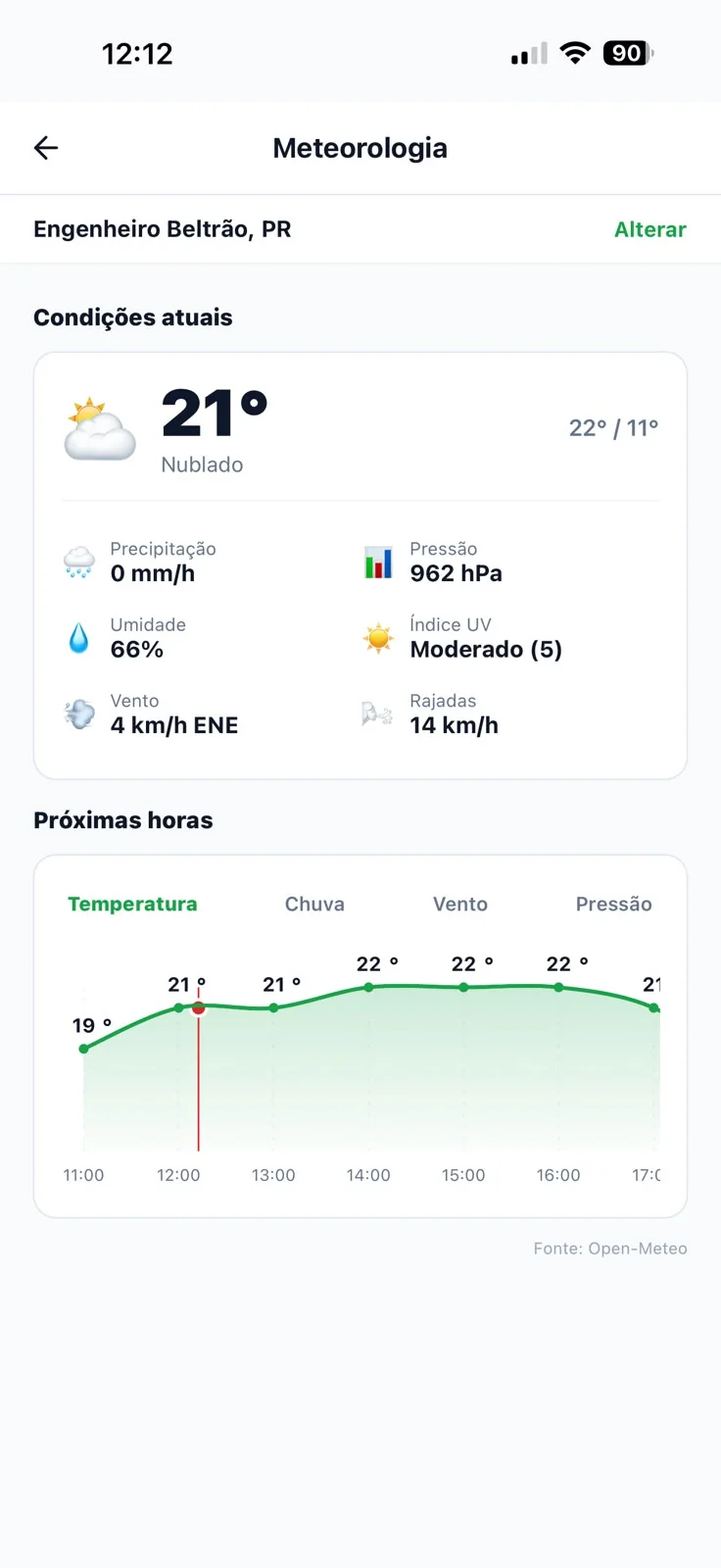 Tela de meteorologia com condições atuais e previsão hora a hora no iFishing